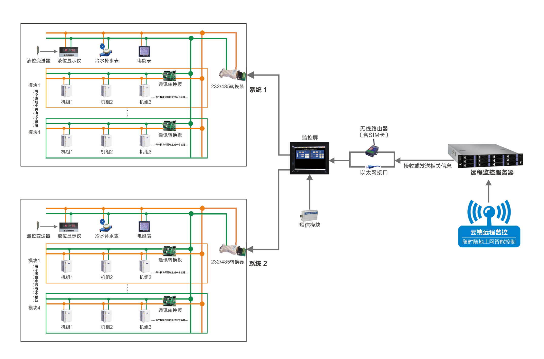 1657265202152808.png 遠程.png